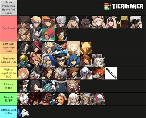 Tier list with explanation in the comments. : r/Megadeth