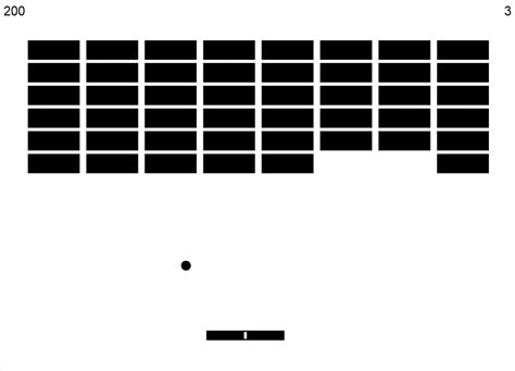 Breakout Game 的图像结果