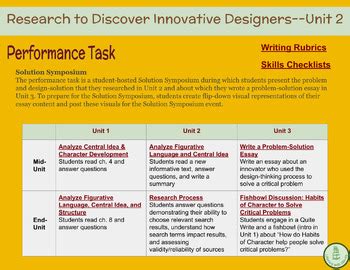 Image result for Grade 6 Module 2 Lesson 6 Problem Set