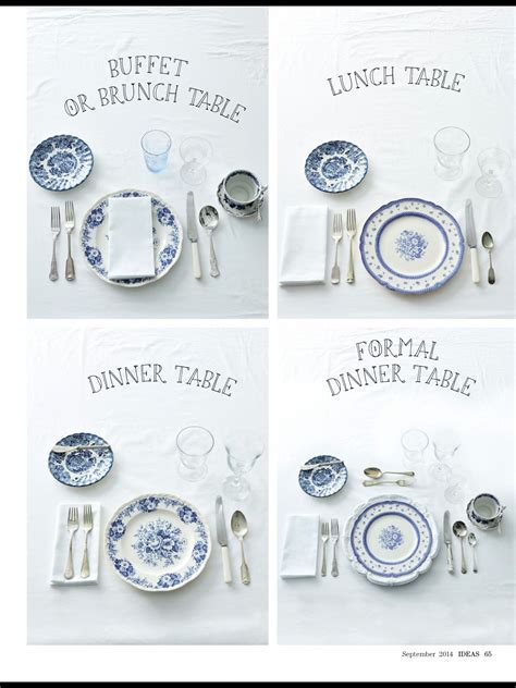 Table Setting Guide 的图像结果