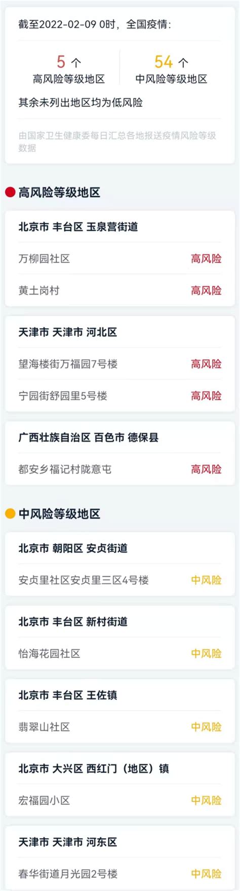 北京三地风险降级，现有高风险区2个、中风险区4个_北京日报网
