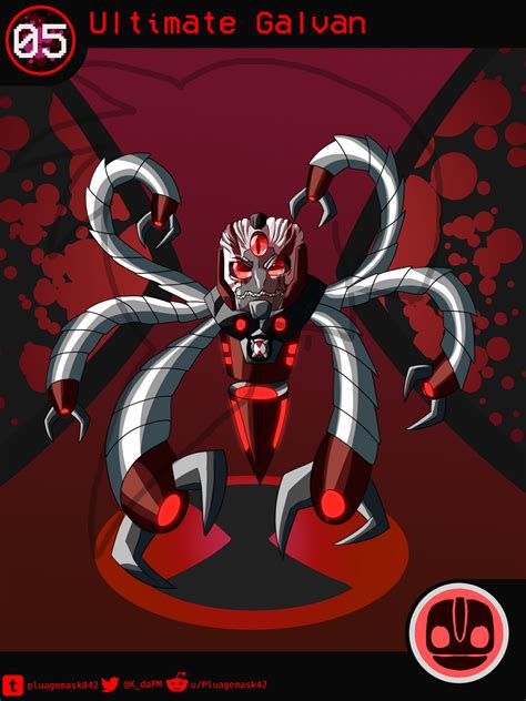 Ben 10 Albedo Aliens- Ultimate Galvan by Pluagemask042 on DeviantArt