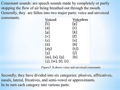 Introduction to english phonetics | PPTX