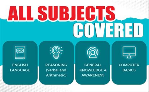 MAH CET BBA/BMS/BBM/B.BCA/MBA & MCA Integrated Exam Prep Book 2025 ...