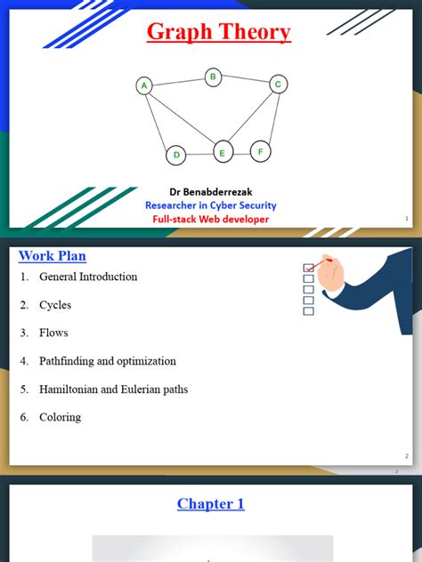 Image result for Graph Theory Basics