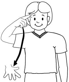 Image result for Hello I AM Sign