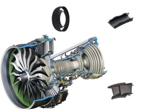 Image result for Ceramic Engine Advantages