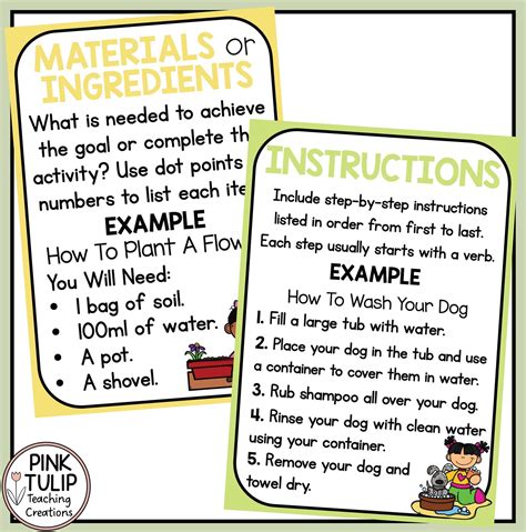 Image result for Procedural Text Example Clip Art