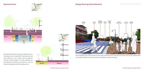Rethinking the thresholds of public buildings | CEPT - Portfolio