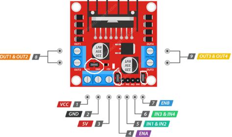 Image result for Arduino Nano Control DC Motor