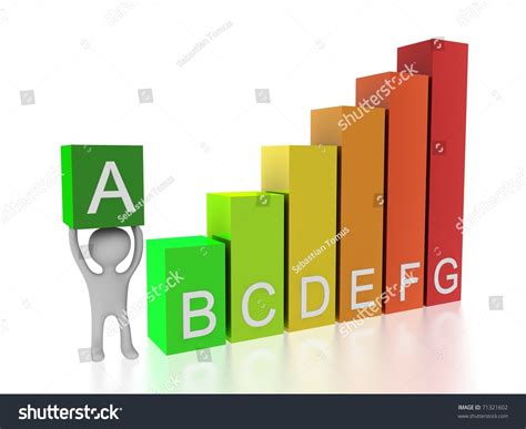 Image result for Classification of Energy