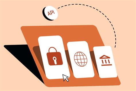 API Explained in Simple Terms for Banking 的图像结果