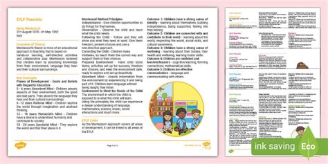 EYLF Theorists Information Sheet (teacher made) - Twinkl