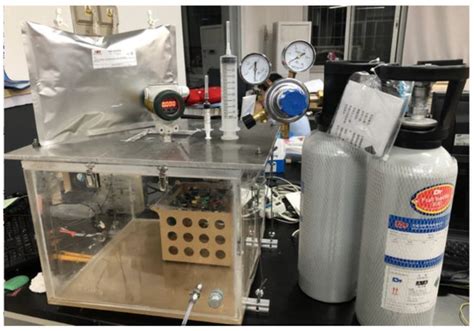 A NDIR Mid-Infrared Methane Sensor with a Compact Pentahedron Gas-Cell
