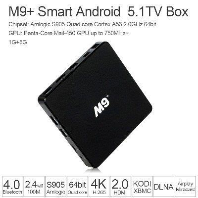 Image result for Android M9s Box IR Setup Remote
