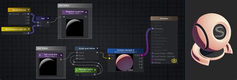 Write Var Unity Pro 的图像结果