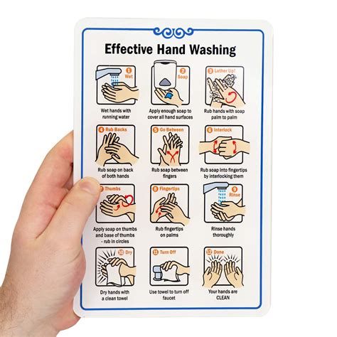 SmartSign Effective Hand Washing Sign | 6 x 9 India | Ubuy