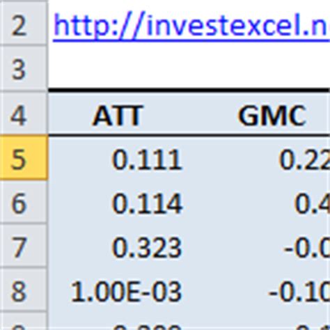 Image result for Correlation Matrix Business Example