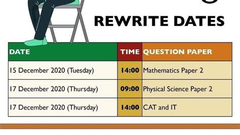 Image result for Grade 12 Rewrite Forms