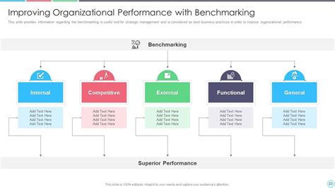 Business Strategy Presentation Examples 的图像结果
