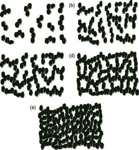Image result for Electrically Conductive Percolation