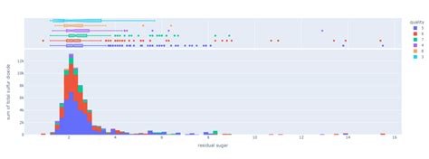Image result for Expectation Maximization in Machine Learning Example Problems