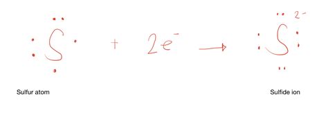 Image result for SiO2 Lewis Dot