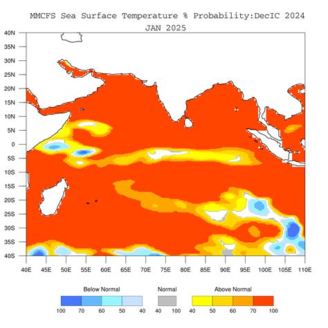 CFS Anomaly Forecast