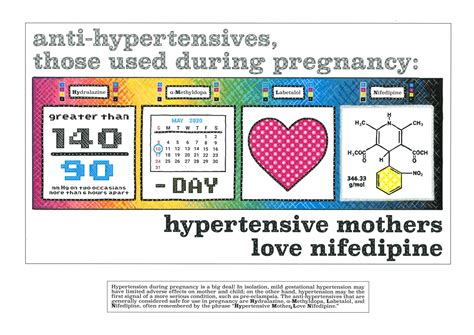 clinical clerkship mnemonics