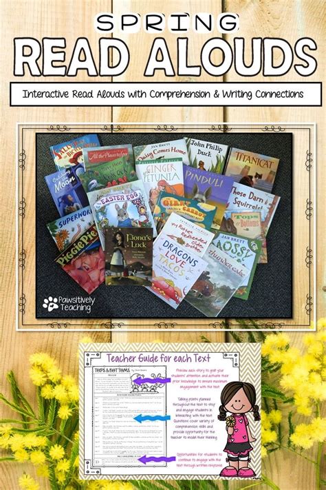 Image result for What Is Spring Read Aloud