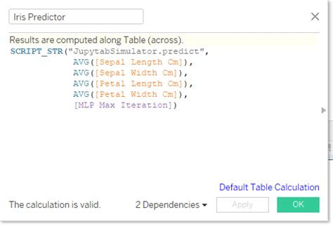 Image result for Tableau Programming