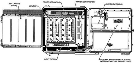 Image result for Mainfreme Computer
