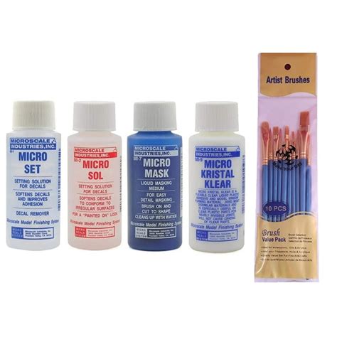 Image result for Using Microscale Micro Mask