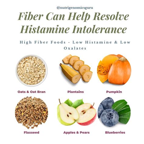 Can fiber help with histamine intolerance high oxalates – Artofit