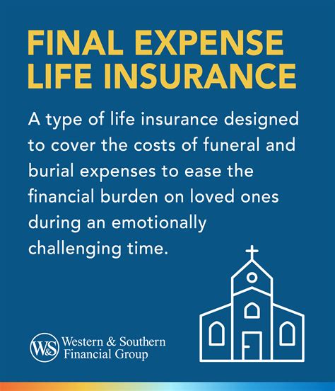 Image result for Final Expense Life Insurance Guaranteed Approval