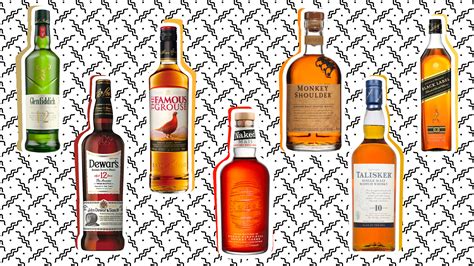 What To Drink With Scotch Whisky at Maria Baum blog