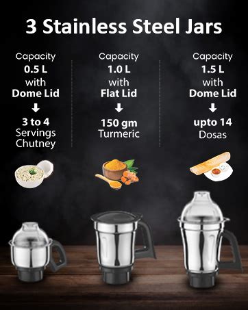 Buy Preethi Zodiac Glitter MG 264, 750 Watt Mixer Grinder, 5 Jars (3 ...