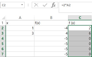 Image result for Newton-Raphson Method Excel