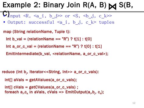 Pig Latin Code Java 的图像结果