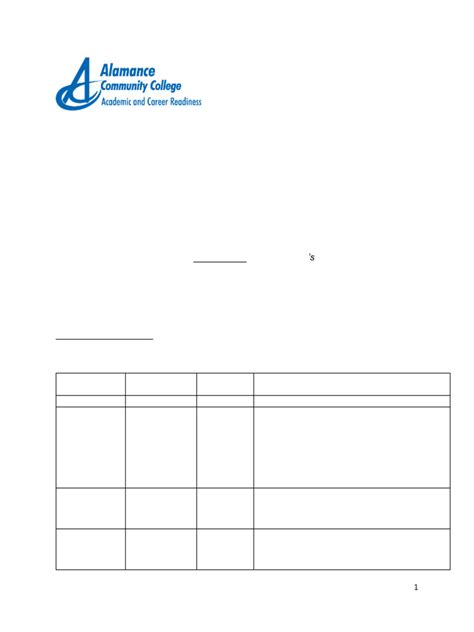 Image result for Children Adaptive Behavior Rating Scale
