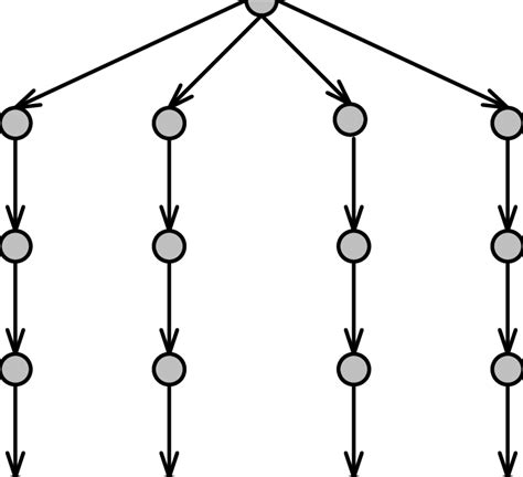 5X5 Flipping Algorithm 的图像结果