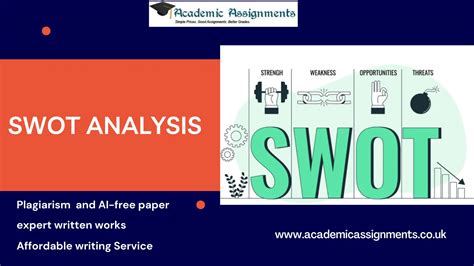 SWOT Analysis Paper Example 的图像结果