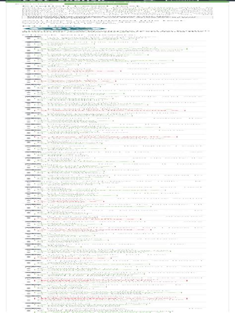 Image result for English Test Level Free Printable