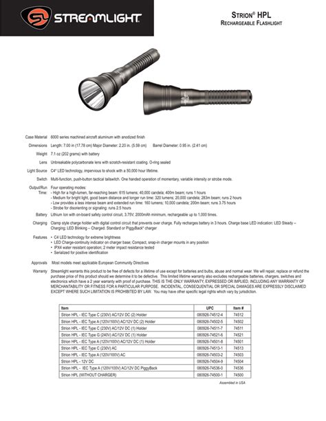 Streamlight Flashlight Repair 的图像结果