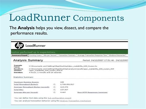Image result for LoadRunner Components