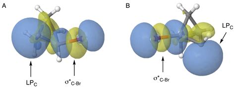 Spontaneous Formation of Strained Anti-Bredt Bridgehead Alkenes upon ...