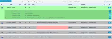 Program-Enrolled Example 的图像结果