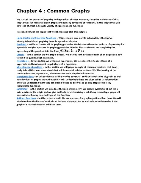 Image result for Common Function Graphs