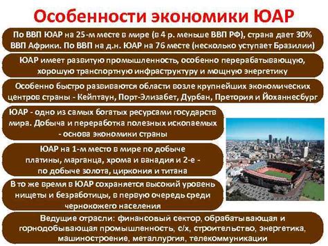 Тема 11 Страны Африки Вопросы 1 Общая характеристика
