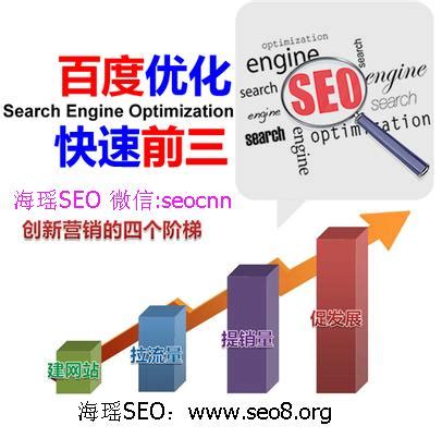 网站seo如何优化效果好（网站关键词优化分析）-8848SEO